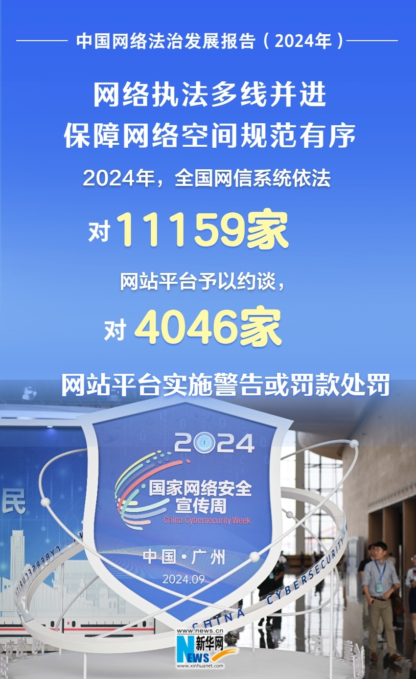 數(shù)讀2024中國網(wǎng)絡法治建設“成績單”
